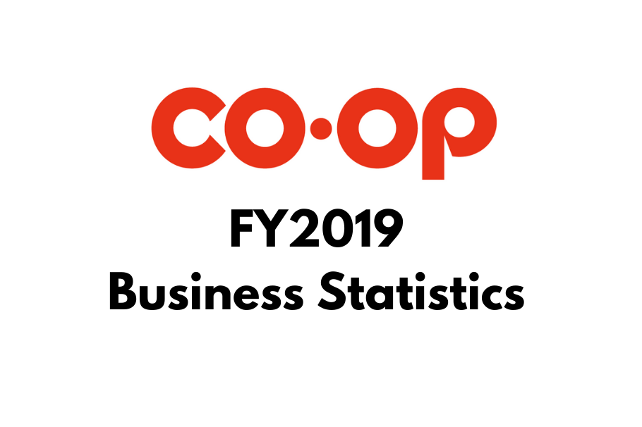 FY2019 Co-op business statistics