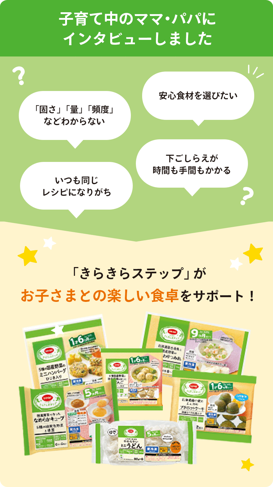 子育て中のママ・パパにインタビューしました