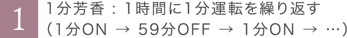 1分芳香:1時間に1分運転を繰り返す（1分ON→59分OFF→1分ON→…）