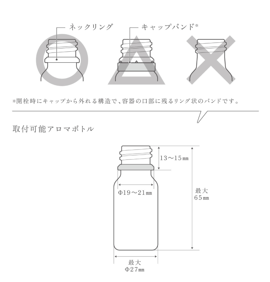 取り付け可能なボトルのイメージ