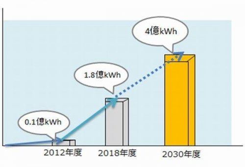 2030target_renewable_energy1.jpg