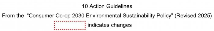 Figure caption_10 Action Guidelines.jpg