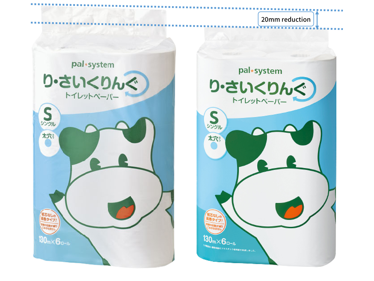 The Palsystem Consumers' Co-operative Union starts a full-scale reduction of plastic packaging materials for toilet paper and tissues