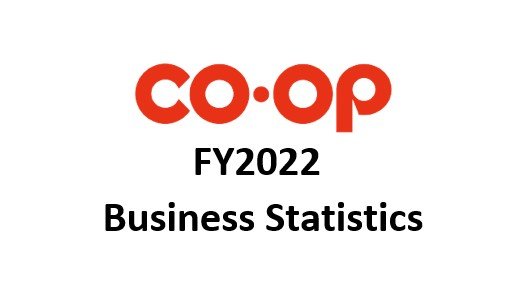 Business Statistics of Consumer Co-ops FY2022