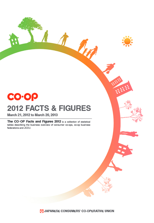 Facts & Figures(2012)